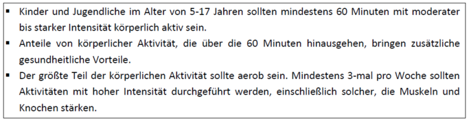 Box mit den Empfehlungen der Weltgesundheitsorganisation für körperliche Aktivität