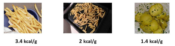Die Abbildung zeigt die Energiedichte verschiedener Zubereitungsarten von Kartoffeln